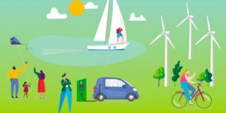 Horizon Europe info-days: Climate, energy & mobility (cluster 5)